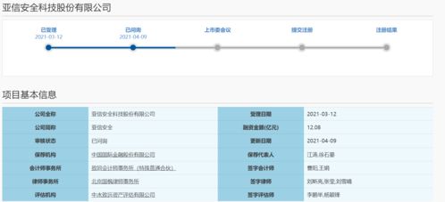 亞信安全科創(chuàng)板IPO取得新進(jìn)展 網(wǎng)絡(luò)與信息安全軟件開發(fā)的領(lǐng)跑者進(jìn)入“已問詢”階段